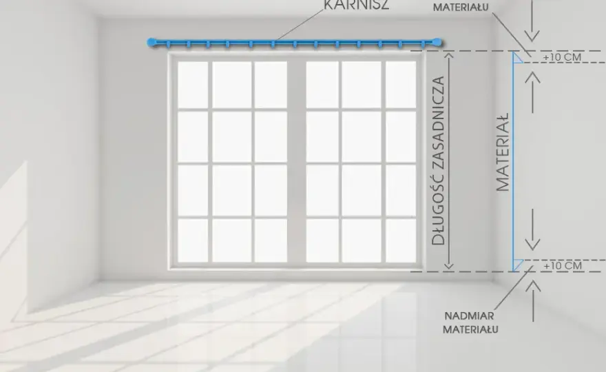 Ile firany na 4 metrowy karnisz? Oblicz idealną długość materiału