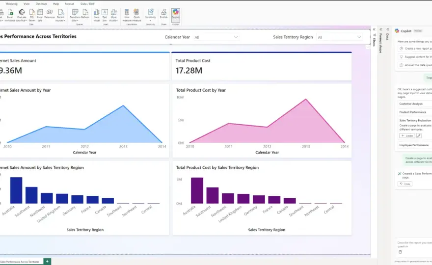 Power BI Copilot e DAX - prompt, limiti e modelli