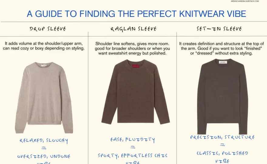 Sweater Material Guide - Choose Your Perfect Knit