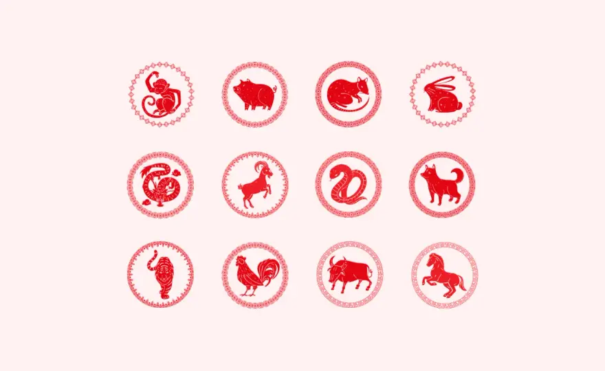 Chińskie znaki zodiaku - Jak poprawnie sprawdzić swój znak?