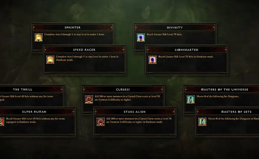 Diablo 3: Sezon 37 (2026) Koniec, start i Zakazane Archiwum
