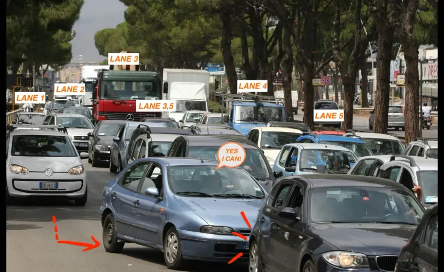 Driving in Sicily - What to Know Before You Go