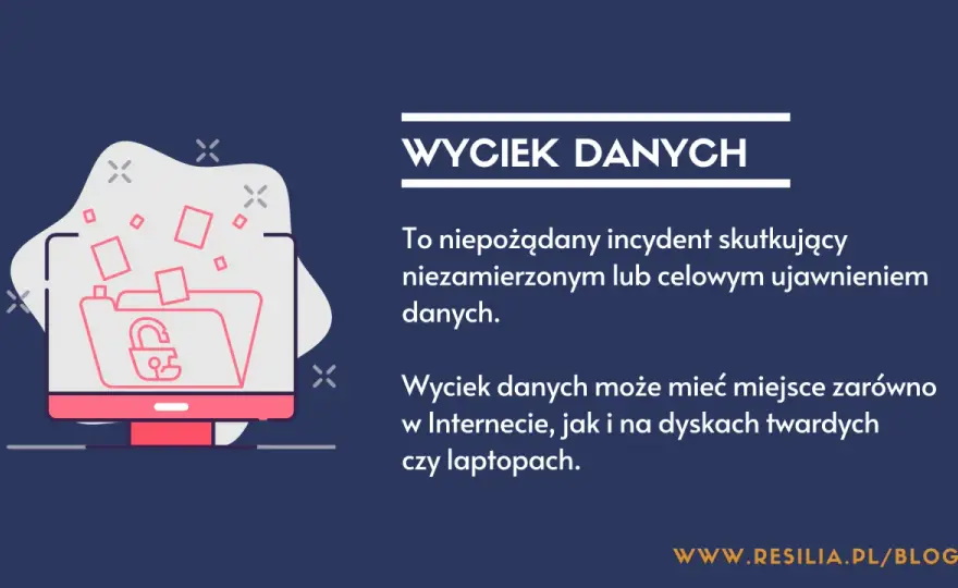 Doxing - jak się chronić i co zrobić, gdy dane wyciekły?