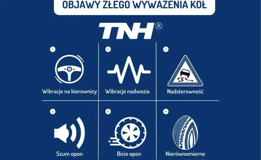 Wyważanie kół - Czy jest konieczne co roku i jak rozpoznać objawy?