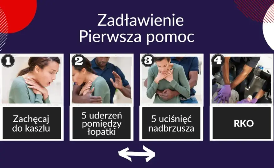 Pierwsza pomoc przy zakrztuszeniu - Jak ratować dorosłych i dzieci?