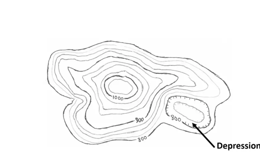 Topographic Maps for Hikers - How to Read the Land Better