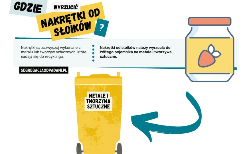 Nakrętka od słoika - gdzie wyrzucić? Proste zasady segregacji