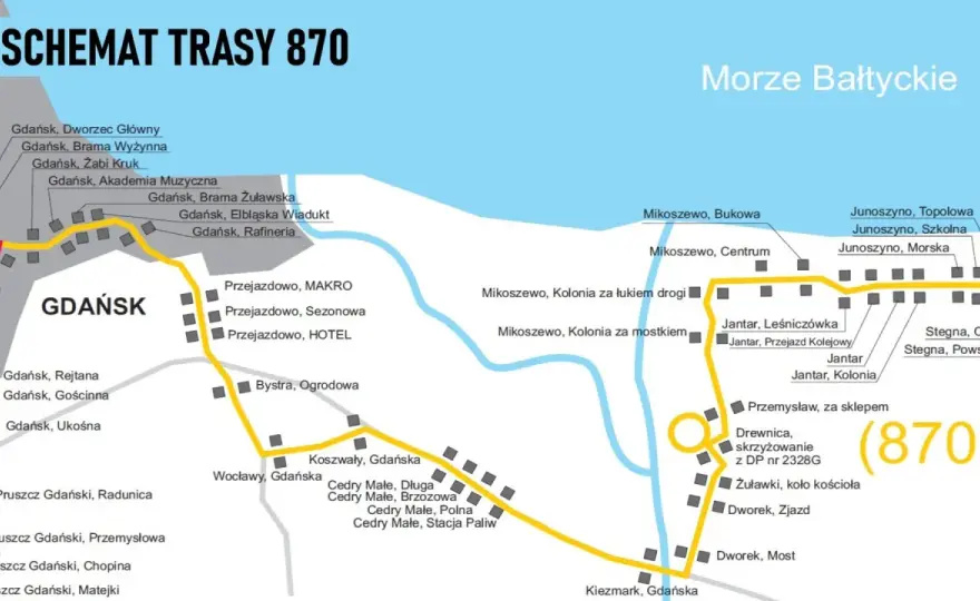 Ile km z Gdańska do Krynicy Morskiej? Sprawdź różne trasy podróży