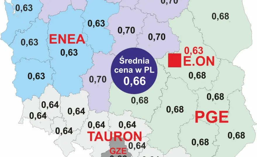Ile Kosztuje 1 kWh PGE - Aktualne Koszty Zużycia 1 kWh od PGE