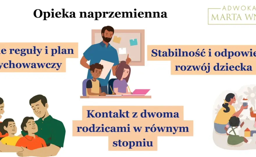 Opieka naprzemienna - czy na pewno służy dziecku? Wady i realia