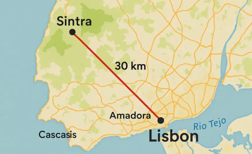 Lisboa a Sintra - ¿Tren, coche o bus? Guía para tu viaje