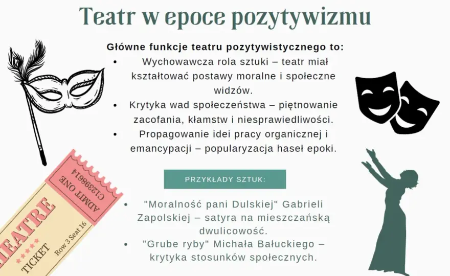 Pozytywizm - jak zrozumieć go bez szkolnego zamieszania?