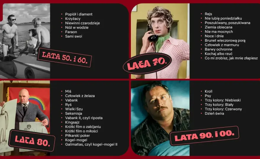 Filmografia Pasikowskiego - Od czego zacząć? Pełna lista