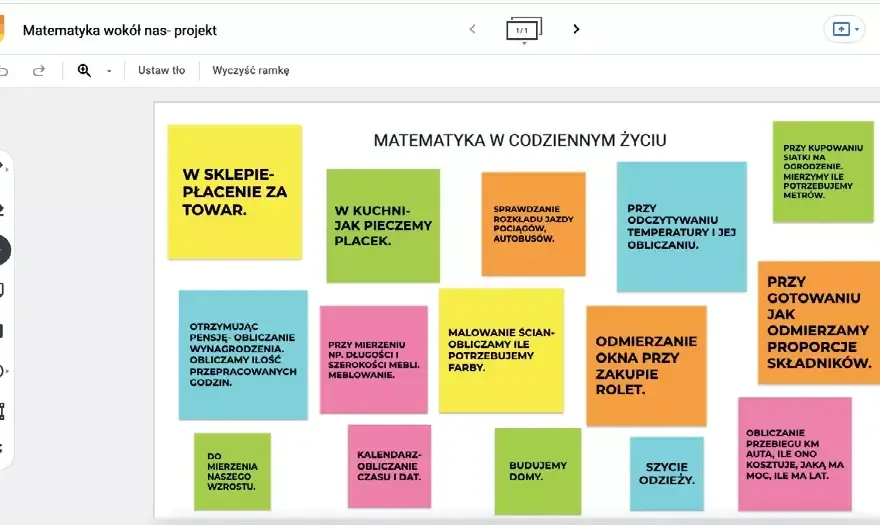 Metody aktywizujące w klasach 1-3: klucz do efektywnej nauki dzieci