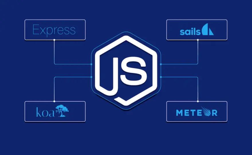 Koa.js - Czy to framework dla Twojego backendu? Sprawdź!