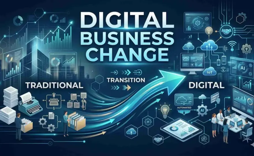 Corporate Digital Training - Drive Real Business Change