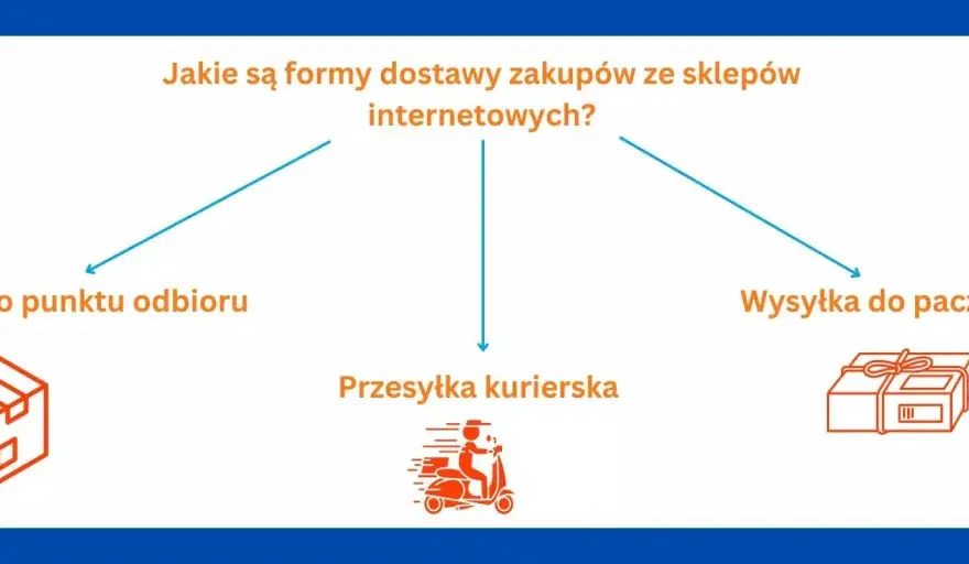Dostawa w e-commerce - jak wybrać opcję, która sprzedaje?