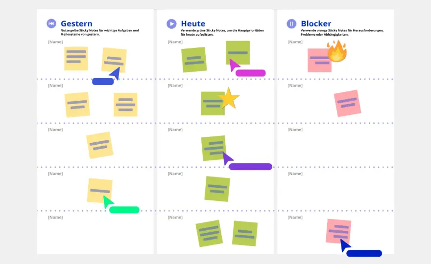 Kostenlose Online-Whiteboards – Welches passt zu dir?