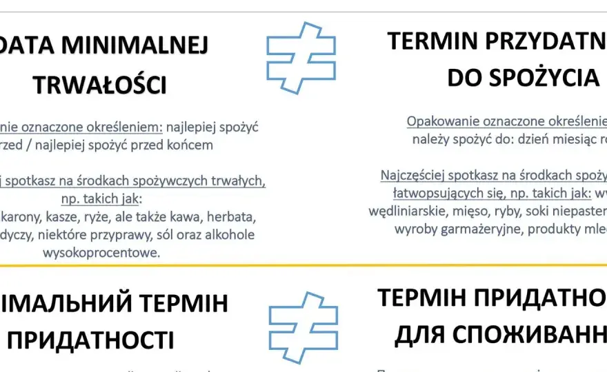 Przeterminowana herbata - Czy data ważności naprawdę ma znaczenie?