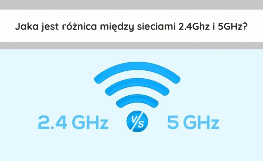 Co oznacza GHz? Nie daj się zwieść cyferkom!