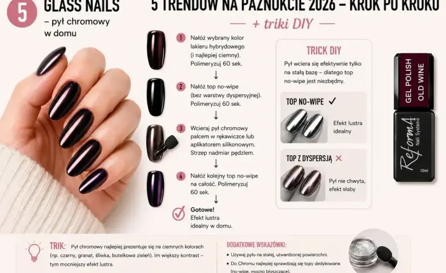 Manicure hybrydowy krok po kroku - Trwałość i zero błędów