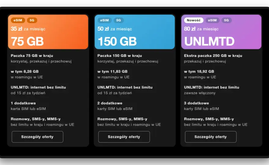 Orange Flex - Jaki plan wybrać? Porównaj 75 GB, 150 GB, UNLMTD
