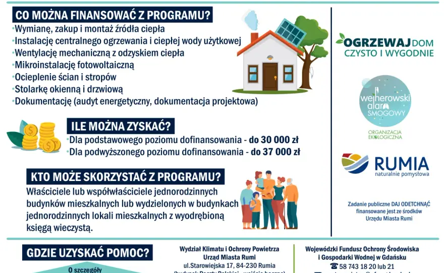 Czyste powietrze a wynajem domu: co musisz wiedzieć o dofinansowaniu