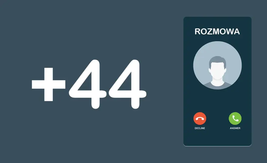 Numer kierunkowy 37 - Co oznacza? Rozszyfruj nieznane numery!