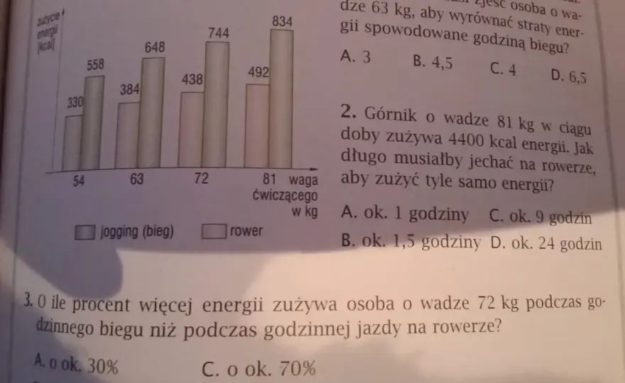 Ile procent ma Kozel - Sprawdź moc i co oznaczają liczby na etykiecie