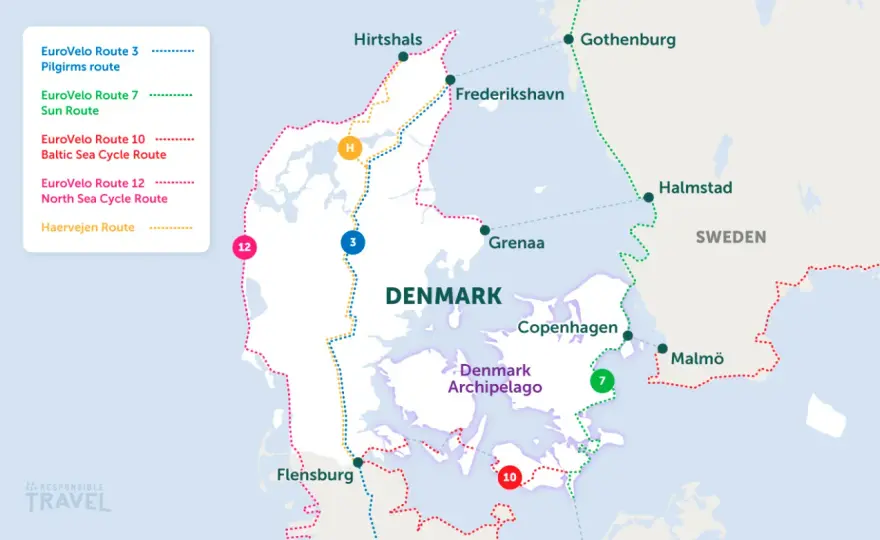 Denmark Cycling Holiday - Your Easy Planning Guide