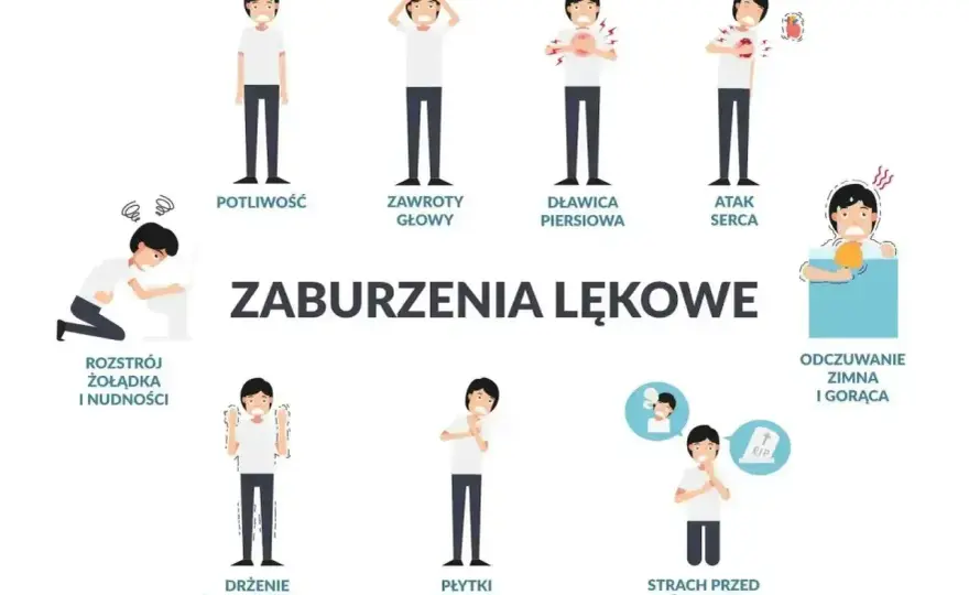 Objawy somatyczne - kiedy to stres, a kiedy lekarz?