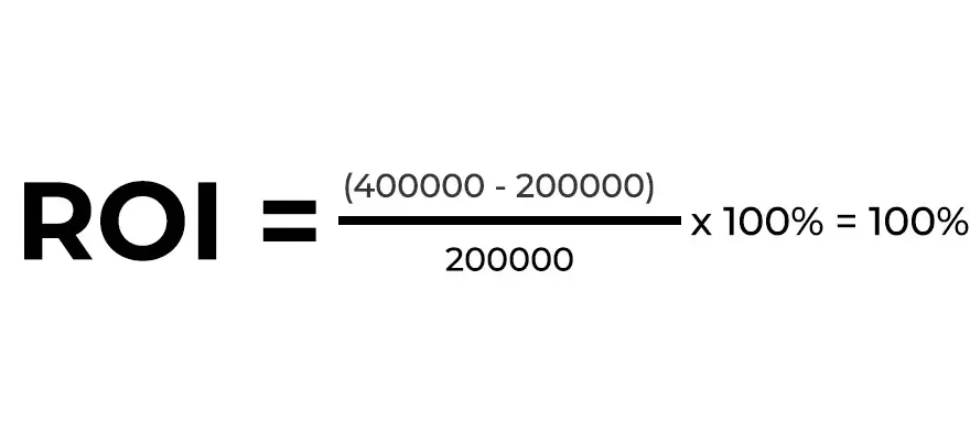 TRON: Opłacalność inwestycji na dłuższą metę. Dowiedz się więcej!