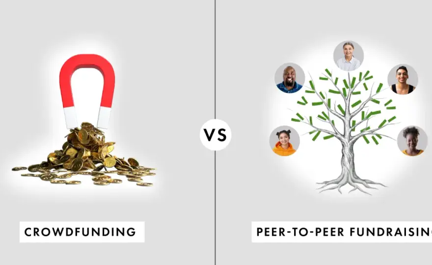 Free Peer-to-Peer Fundraising Software - What's Truly Free?