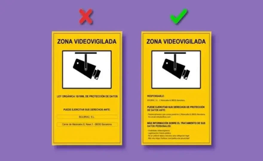Videovigilancia útil en España - Guía para no fallar