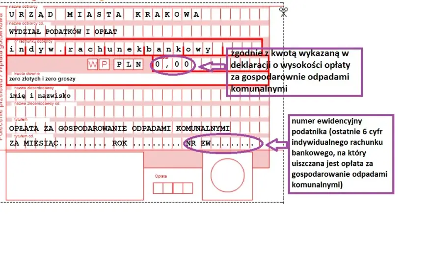 Opłaty za śmieci: Jak sprawdzić i obniżyć rachunek?