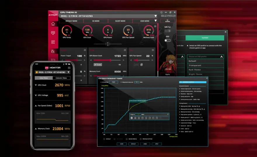Overclocking GPU - gagner des FPS sans sacrifier la stabilité