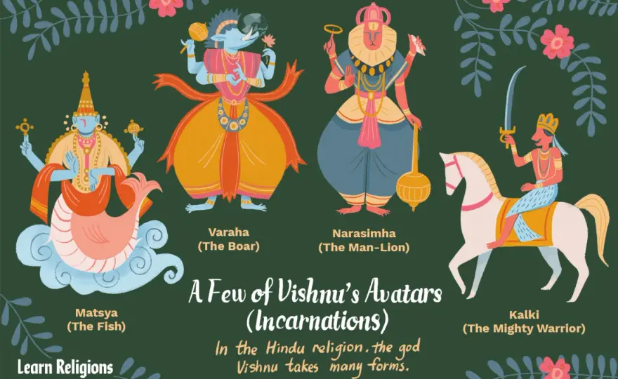 Vishnu's Avatars - How to Read Their Art & Identify Them