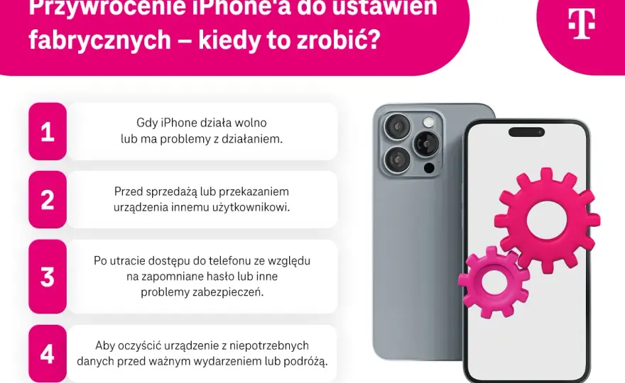 Wymuszony restart iPhone - Jak go zrobić? Poradnik krok po kroku