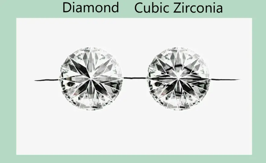 Diamanten prüfen - So erkennst du Naturstein, Labor und Imitat