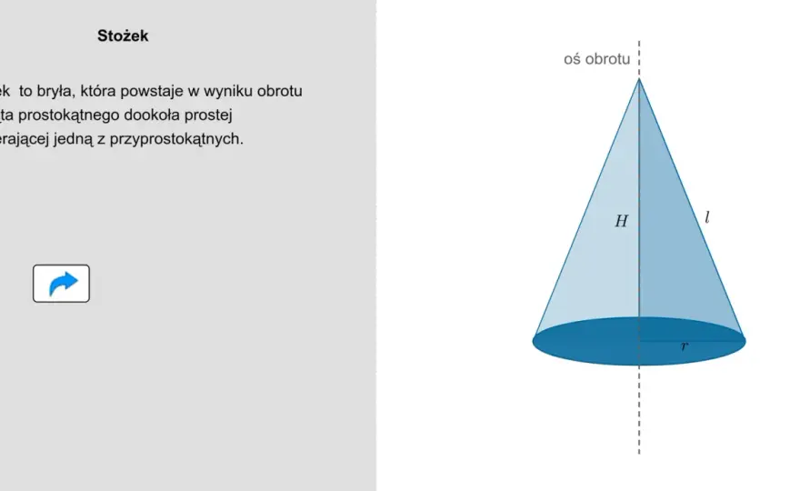 Pole powierzchni stożka - Jak obliczyć i uniknąć częstych błędów?