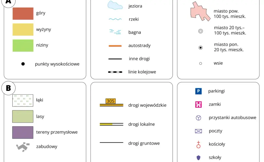 Kolory na mapie zasadniczej - Co oznaczają i jak uniknąć błędów?