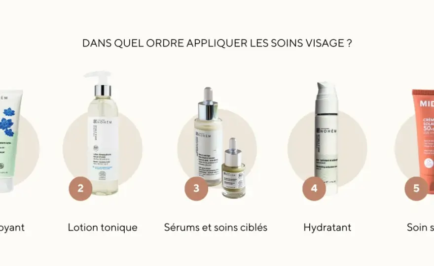 Routine soins du visage - les bons gestes matin et soir