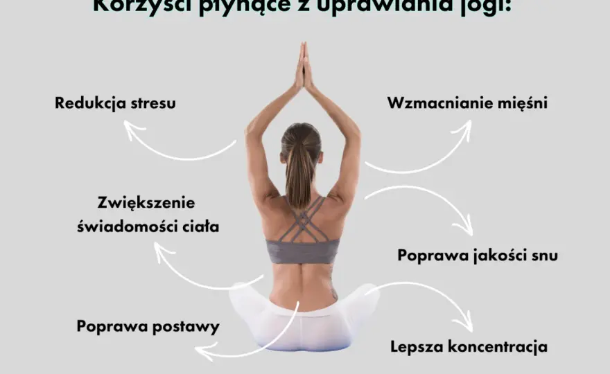 Joga - Jak zacząć, jakie daje efekty i co to naprawdę jest?
