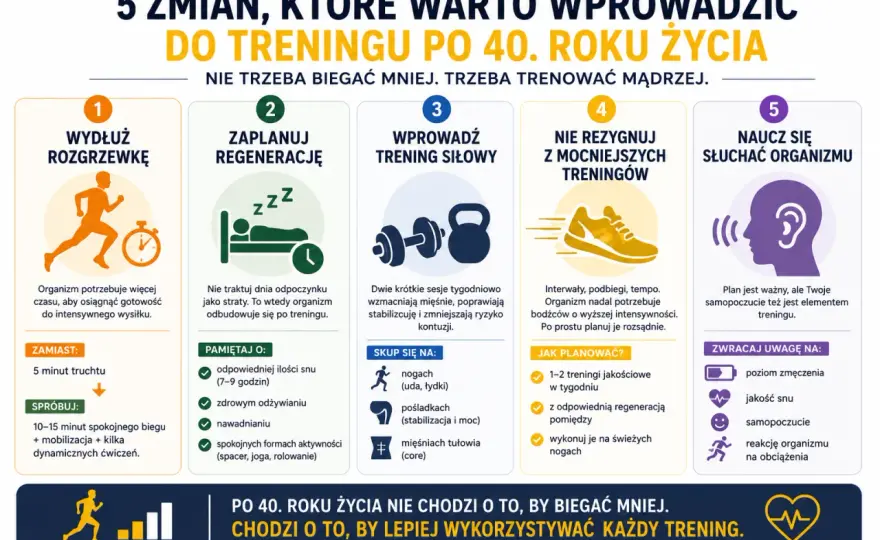 Trening biegowy, który naprawdę buduje formę
