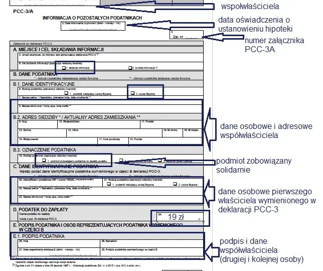  Jak wypełnić PCC 3 po pożyczce od rodziny? Poradnik krok po kroku
