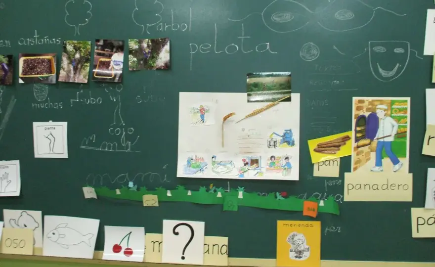 Apoyos visuales en lenguaje y lectoescritura para aprender mejor