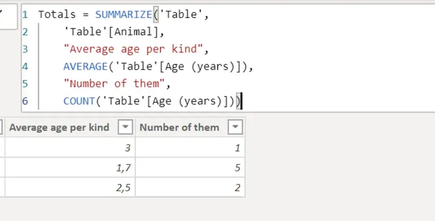 SUMMARIZE in DAX per riepiloghi affidabili in Power BI