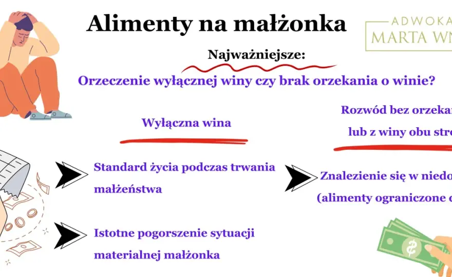 Alimenty na męża po rozwodzie - Kiedy i ile? Poradnik