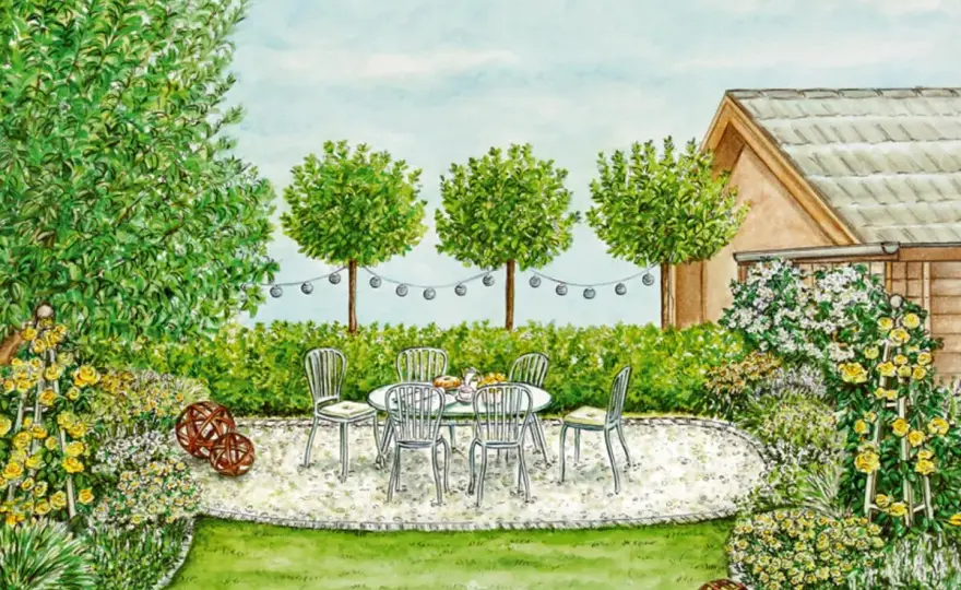 Tote Gartenecke gestalten - Ideen, Pflanzen und Budget