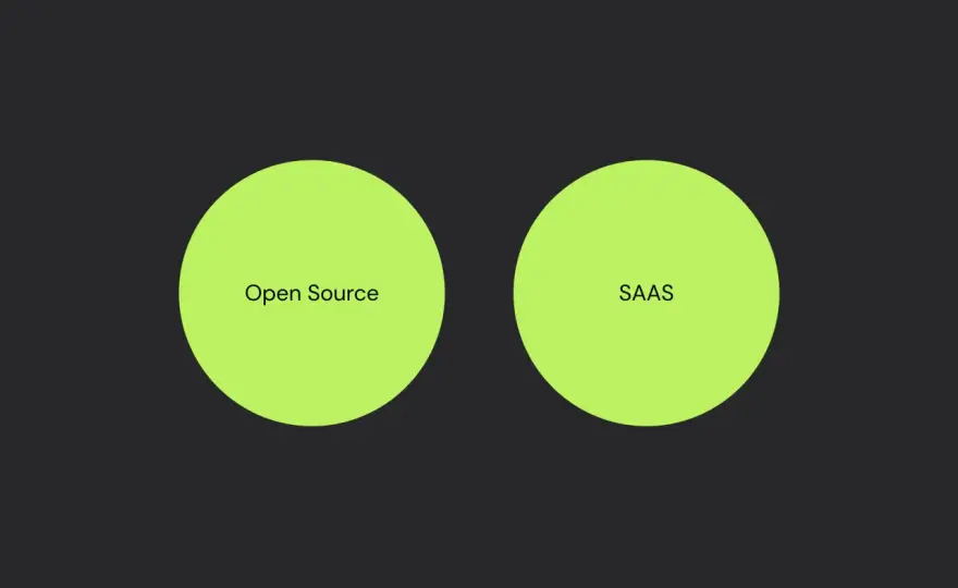 Platformy e-commerce - SaaS, Open Source czy Headless? Co wybrać?